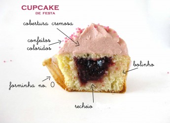CUPCAKE DE FESTA!